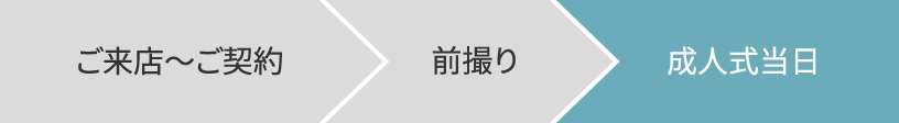 成人式当日